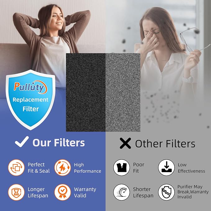 115115 HEPA Pet Allergy Replacement Filter A - Image 5