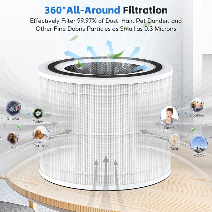 4-pack 240 Replacement Filter Compatible - Image 4
