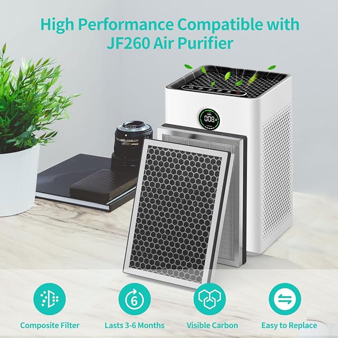 JF260 Replacement Filter Compatible - Image 2