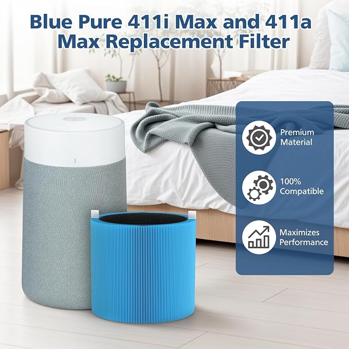 411i Max 411a Replacement Filters - Image 2