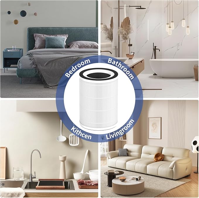 1-Pack Kilo Replacement Filter Compatible - Image 5