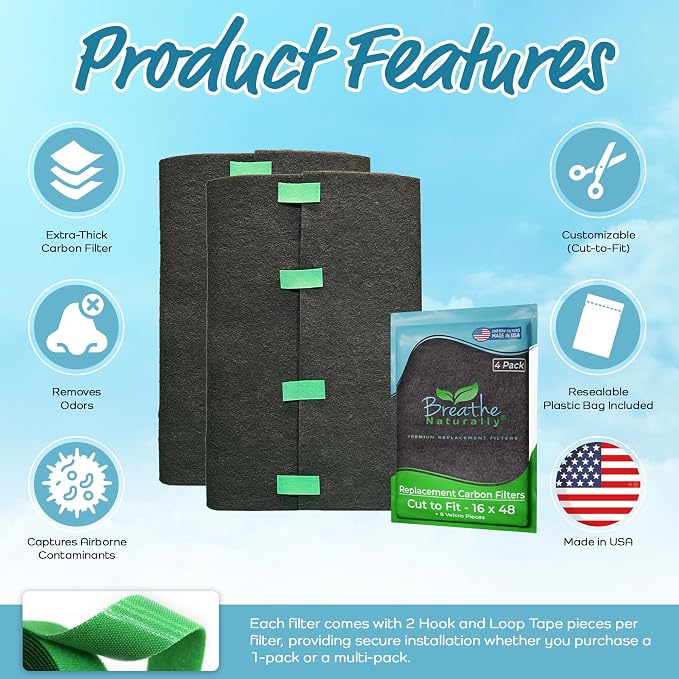 Breathe Naturally Universal Cut To Fit Carbon Activated Air Filter - Image 4