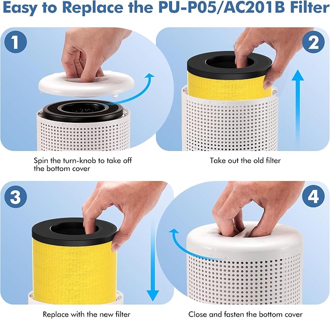 PU-P05/AC201B Pet Replacement Filter Compatible - Image 6