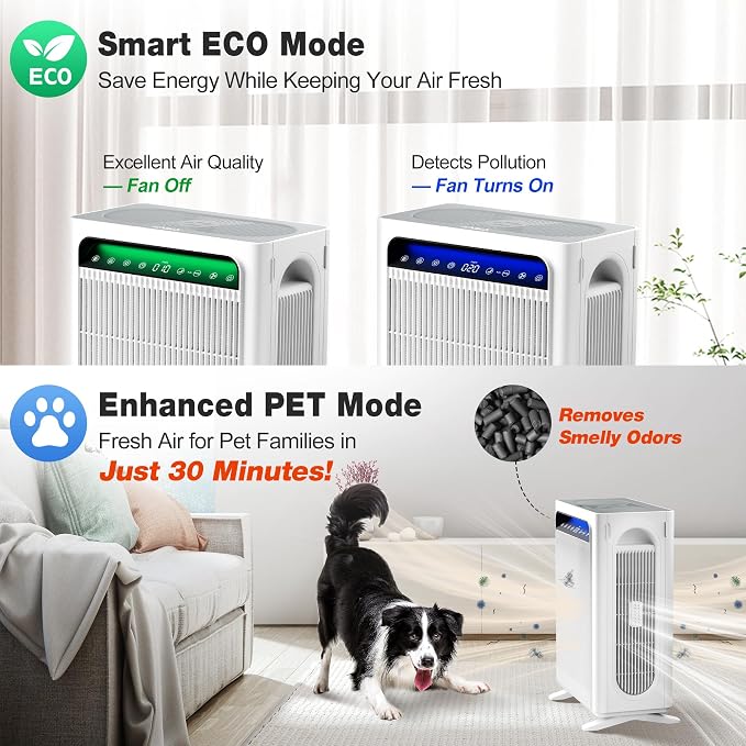 KNKA Air Purifier for Home Bedroom Large Room Up to 3, 500 Ft², HEPA Air Cleaner - Image 4