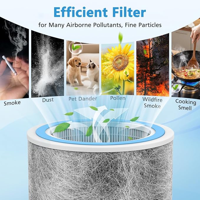 HP102 Replacement Filter Compatible - Image 6