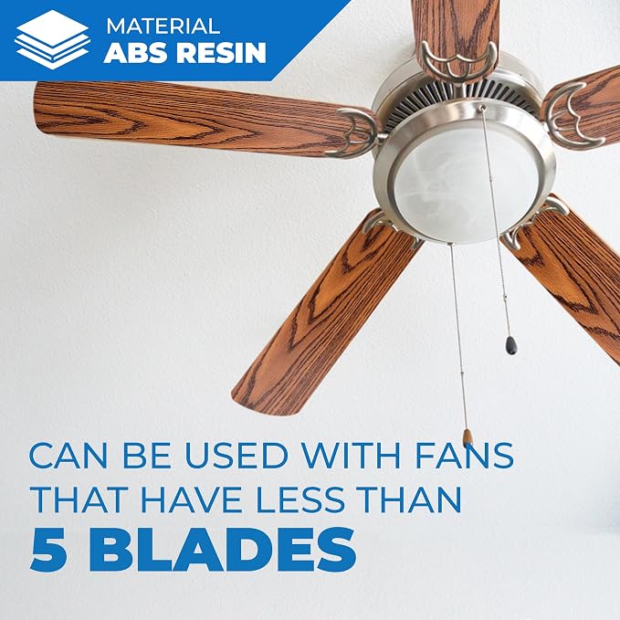 OHLECTRIC 20" Fan Blades - Image 4
