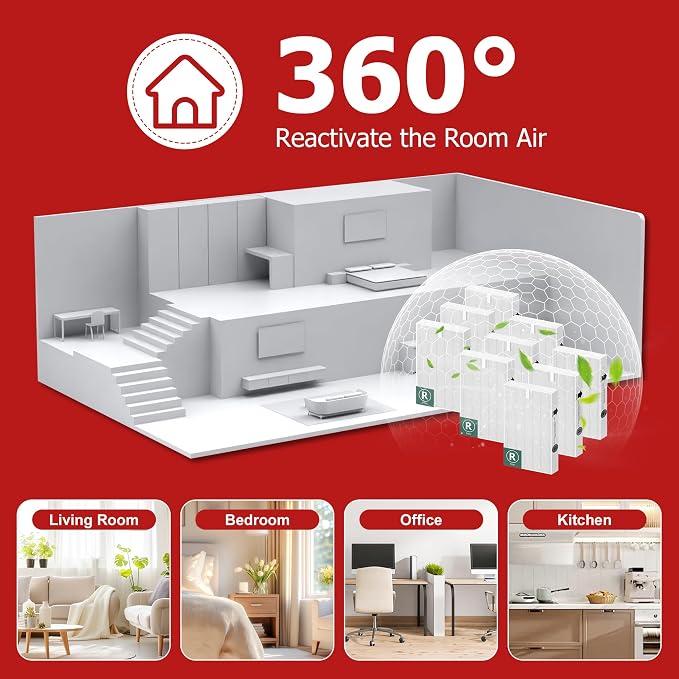 Air Purifier Filter R Replacement - Image 10
