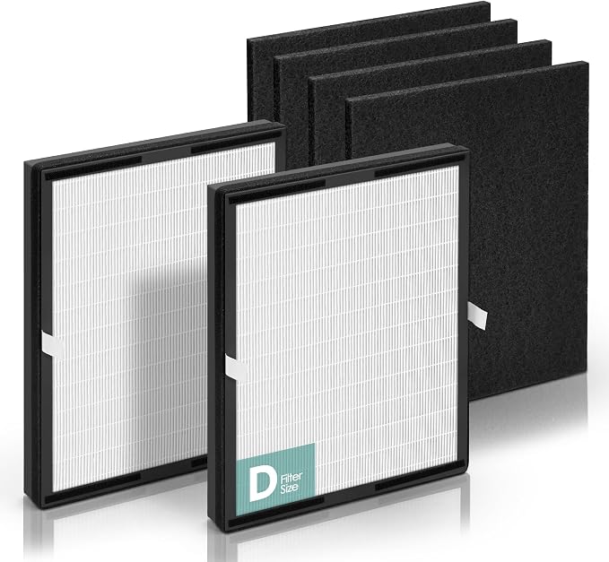 Idylis Air Purifier Replacement Filter D by KEEDALReplacementFilter