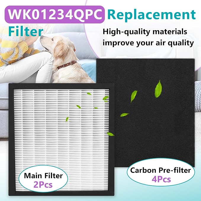 2 Sets WK01234QPC Replacement Filter | Compatible - Image 2