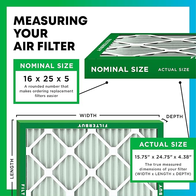 Filterbuy 16x25x5 Air Filter MERV 13 Optimal Smoke & Allergy Defense, Pleated - Image 2