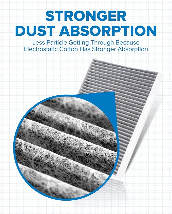 PHILTOP Cabin Air Filter w/Activated Carbon, Compatible - Image 2