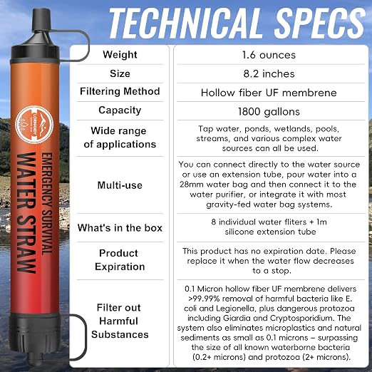 Straw Water Filter 8 Pack – Outdoor Camping & Hiking Survival Gear Kit - Image 4