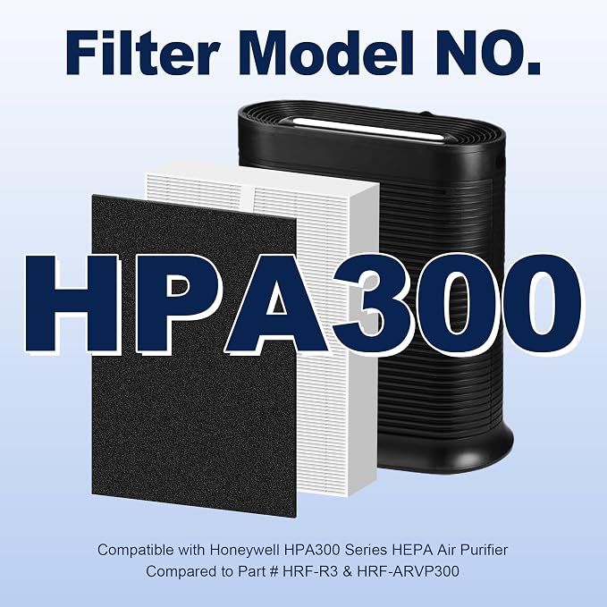 HPA300 HEPA Air Purifier Filter R Replacement - Image 3