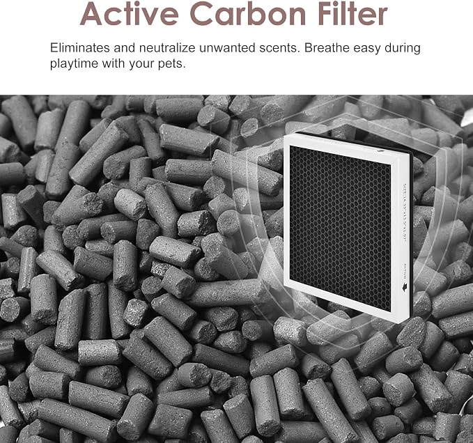 770 HEPA & Activated Carbon Filter Compatible - Image 6