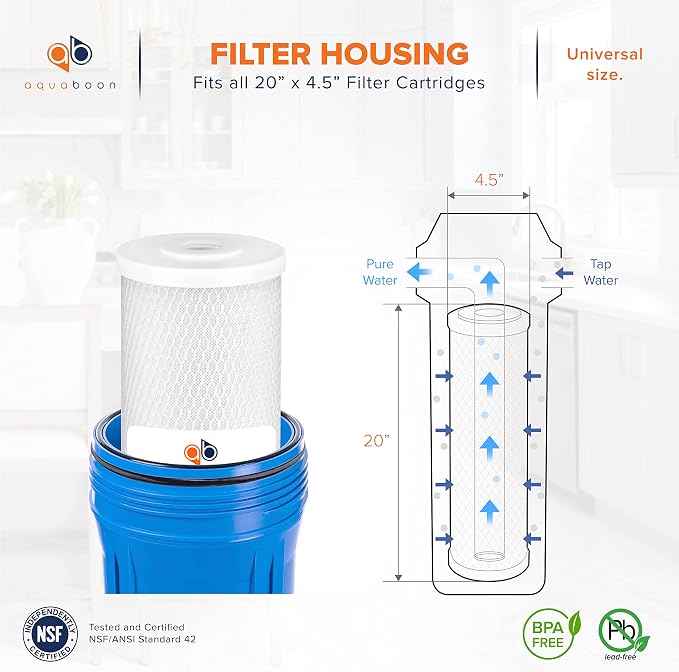 Aquaboon 5 Micron 20 x 4.5 Premium CTO Activated Carbon Water Filter Cartridge - Image 5