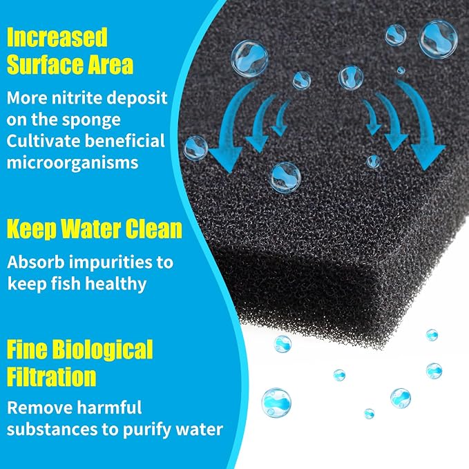 AQUANEAT 2 Pack Aquarium Bio Sponge Filter Media Pad Cut-to-Size Open Cell Foam - Image 4