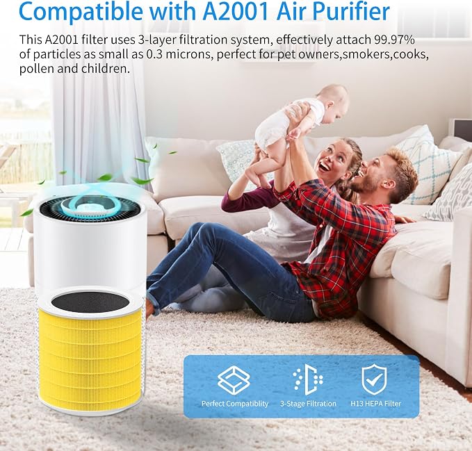 2pack Pets A2001 Replacement Filter Compatible - Image 2