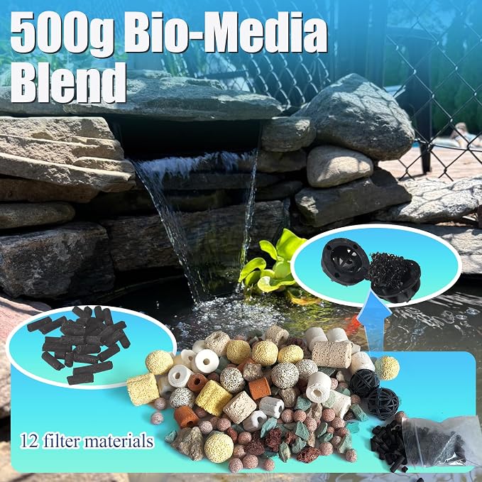 7PCS Pond Filter Media for Pond BOSS Waterfall Spillway, 6 Koi Pond Filter Pad - Image 5