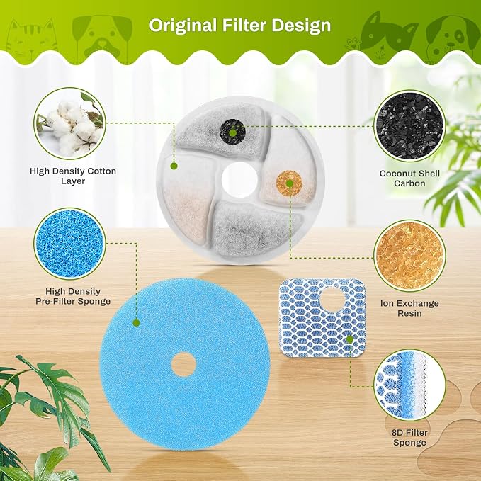 5 Set Cat Water Fountain Filter Replacement - Image 4
