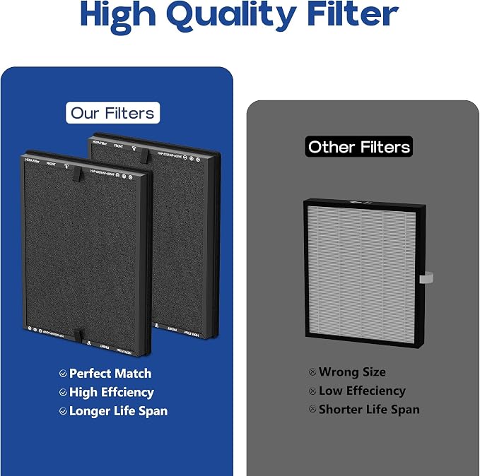 HAP602 Replacement Filter Compatible - Image 6