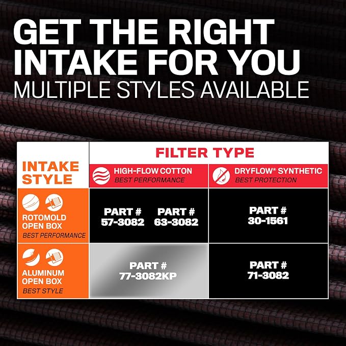 K&N Cold Air Intake System: High-Flow Air Filter, Increase Performance & - Image 12