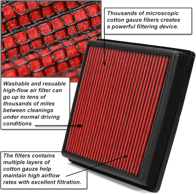 DNA Motoring AFPN-181-RD Clean Air Washable Drop In Panel Air Filter Enhance - Image 4