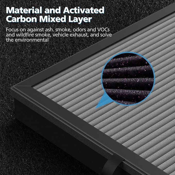 iSingo 2 Pack MK-04 Smoke Removal Replacement - Image 4