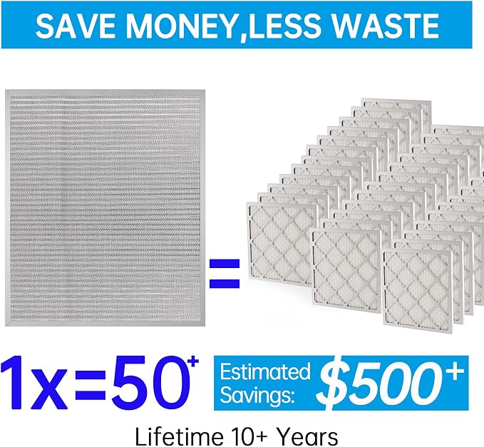 UBeesize 20x24x1 Reusable Electrostatic Air Filter HVAC AC Furnace Filter - Image 2