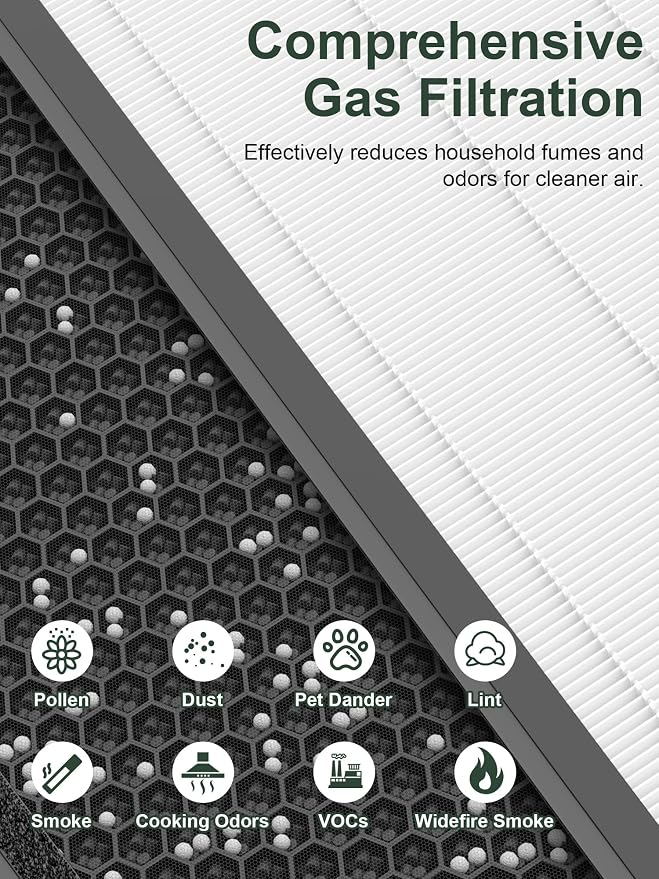 3000 Replacement Filter Compatible - Image 4
