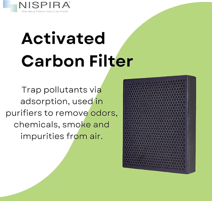 Nispira True HEPA Activated Carbon Pre Filter Replacement Compatible - Image 6