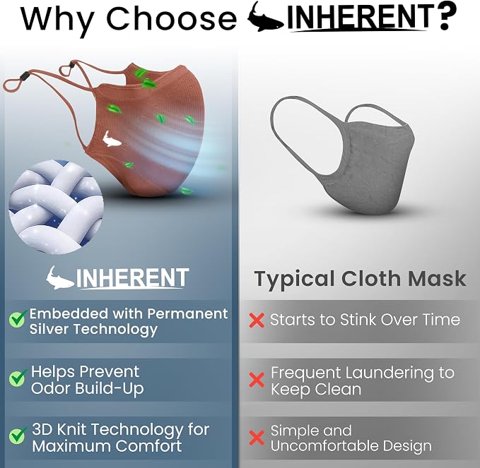 INHERENT Premium Traveler's Face Mask - Image 3