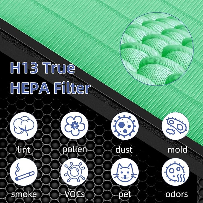 Vital 200S HEPA Toxin Absorber Replacement Filter - Image 3