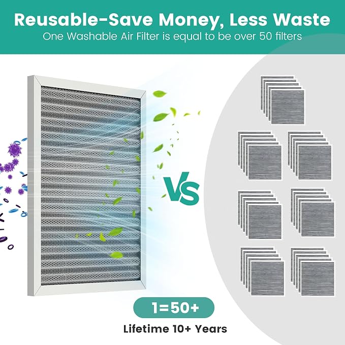 14x30x1 HVAC Furnace Air Filter, Washable Electrostatic Furnace Filter - Image 4