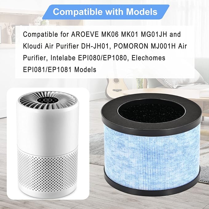 MK06 H13 True HEPA Filters Replacement - Image 2