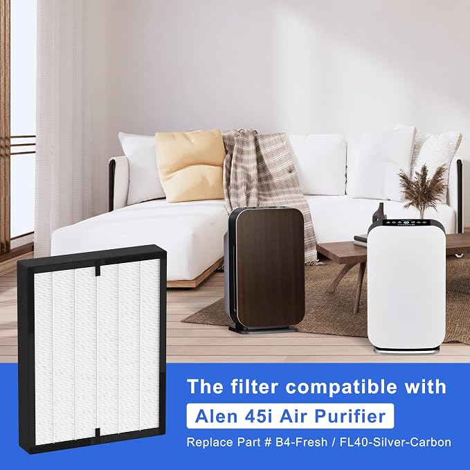 45i Replacement Filter for Alen Breathesmart Flex Bh400 45i Air Purifier H13 - Image 2