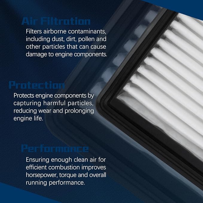 28113-L5100 Engine Air Filter for 2020-2023 Hyundai Santa Fe Hybrid, Sonata - Image 5