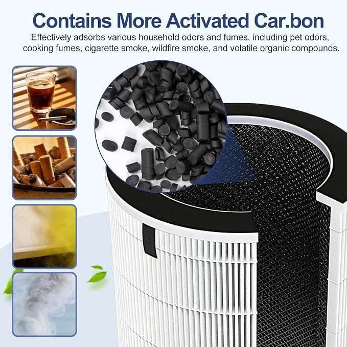 2 Pack Filter Replacement Compatible - Image 6
