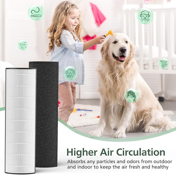2-in-1 HEPA Replacement Filter Compatible - Image 6