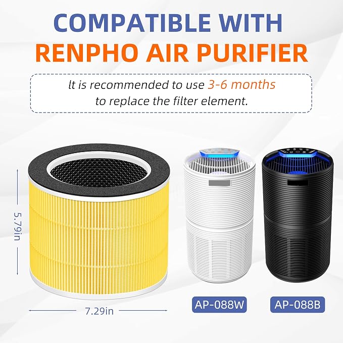 RP-AP088-F1 Filter Replacement for RENPHO Air Purifier RP-AP088W RP-AP088B - Image 5