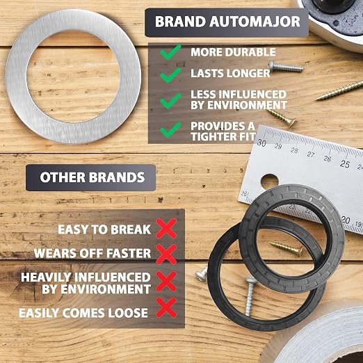 15pcs Oil Drain Plug Crush Washer - Image 8