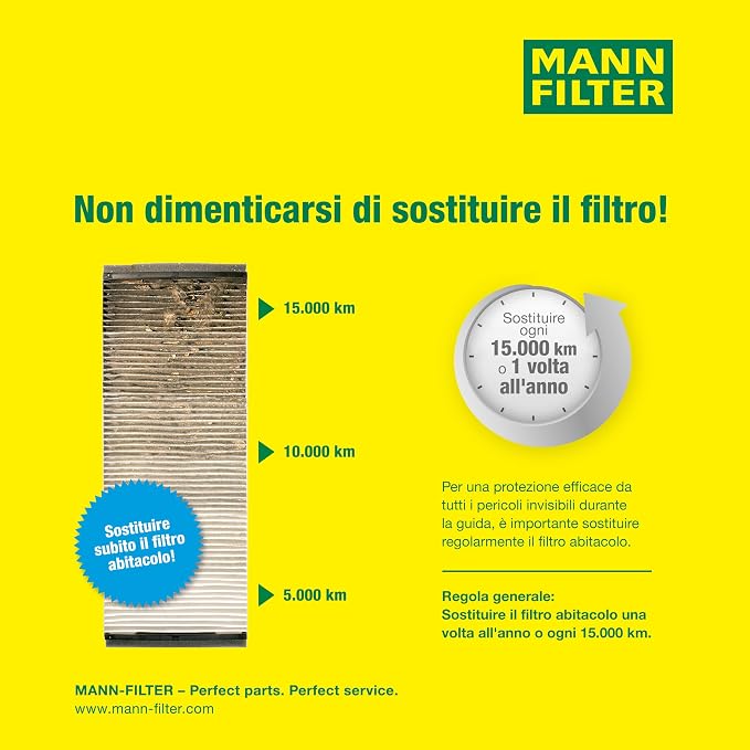 Mann Filter Mann-Filter CUK 2722-2 Cabin Filter - Image 5