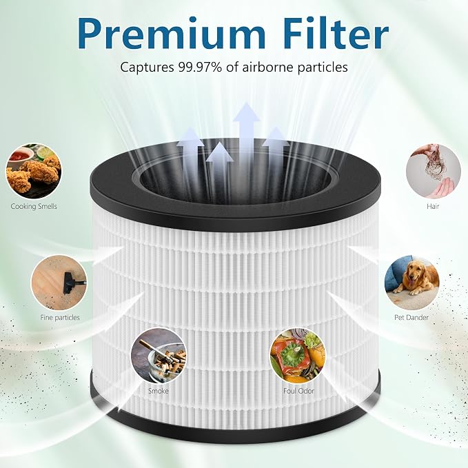 2-Pack EE-5069 Replacement Filter Compatible - Image 4