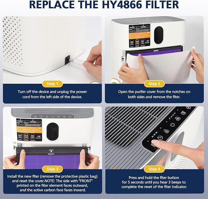 HY4866 Filters Compatible with MORENTO HY4866, WESTHEY HY4866, YIOU M1 Air - Image 8
