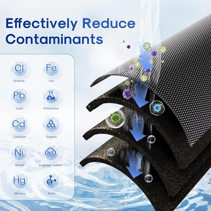 ICEPURE 5 Micron 4.5" x 10" CTO10BB-KDF Whole House Water Filter Coconut Shell - Image 2