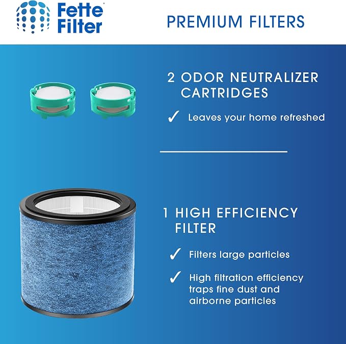 Fette Filter - HP070 Replacement Filters Compatible - Image 3