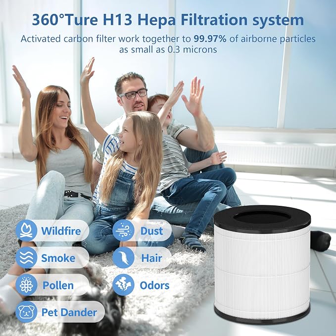 AP050 AP052 Replacement Filter Compatible - Image 3
