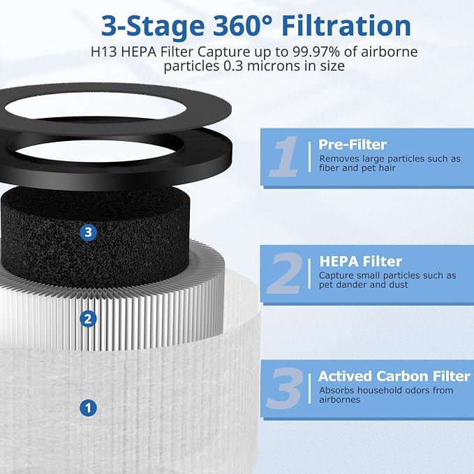 2 Pack TZ-K1 Replacement Filter Compatible - Image 4