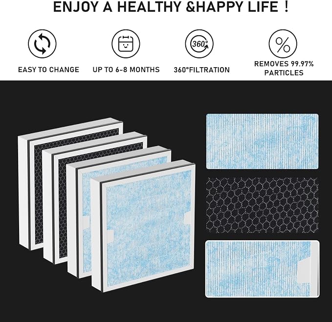 HEPA & Activated Carbon Filter Replacement Set Compatible - Image 3
