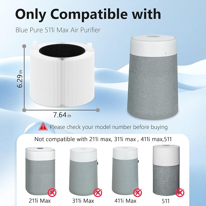 2 Sets 511i Max H13 True HEPA Replacement Filter Compatible - Image 2