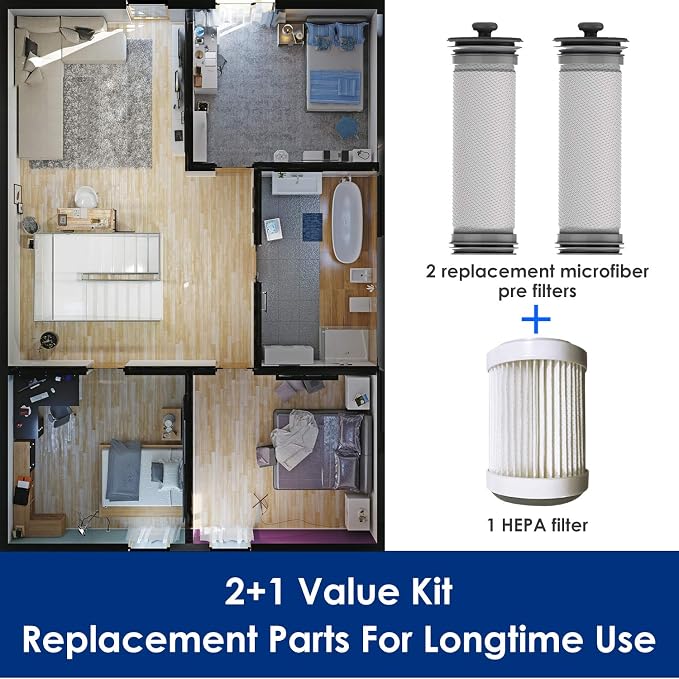 Tineco Replacement Filter Kit, 2 Pre Filters and 1 HEPA Filter, - Image 4